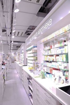 融合之美 化妆品与服装服饰零售业的协同发展与未来趋势